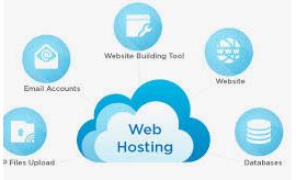 Web hosting